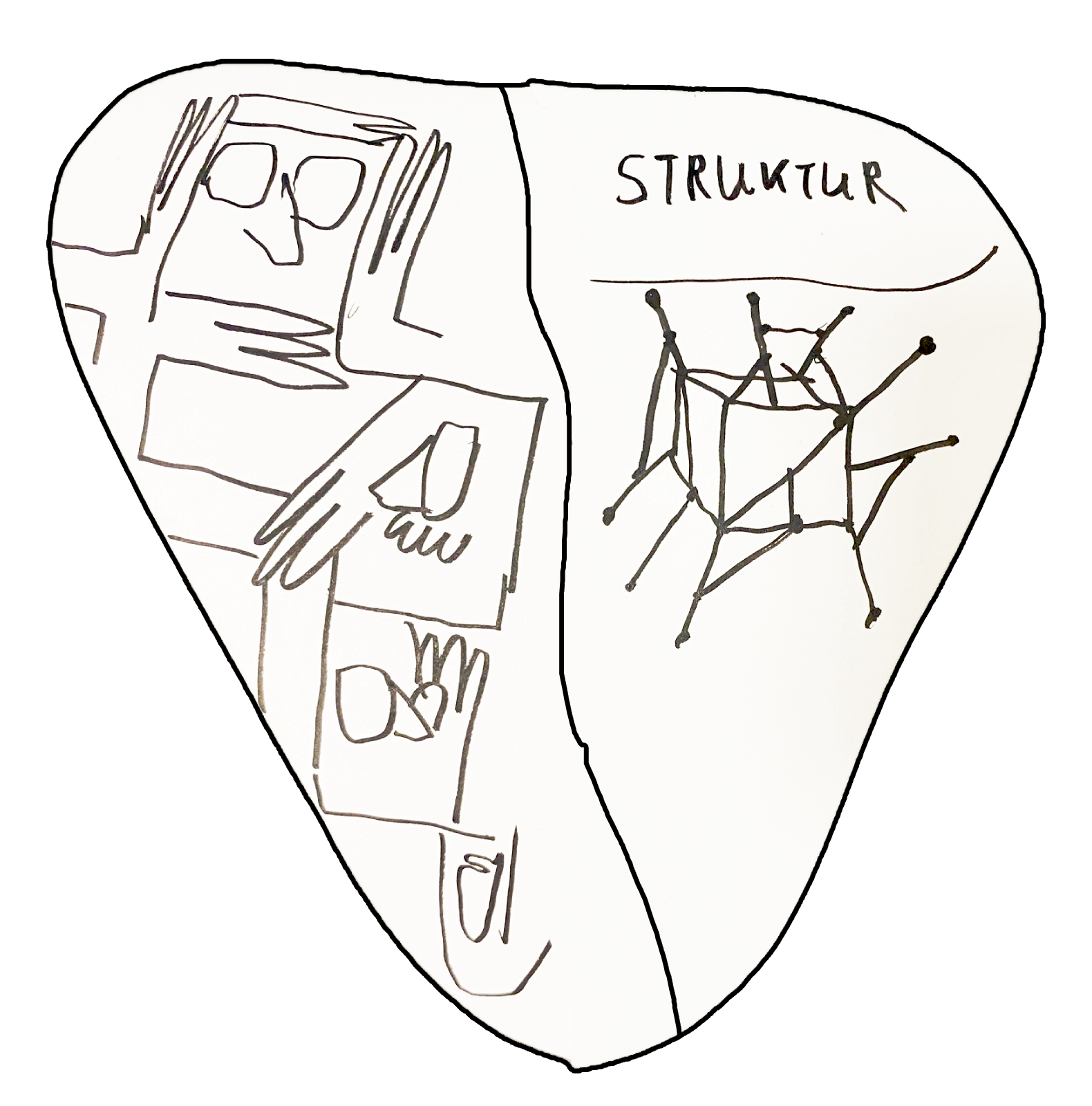 Struktur